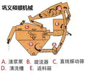 (x)ɰՙC(j)еa(chn)SļҺ